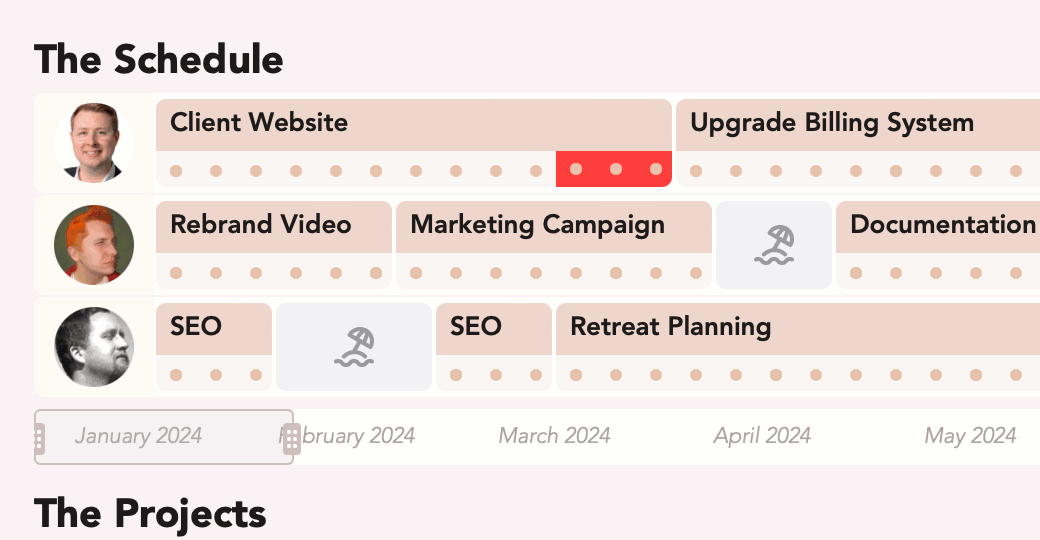 Burndown Vacation Project Management